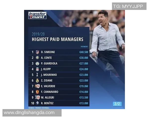 上海足球知名教练的执教风格与战术理念探讨